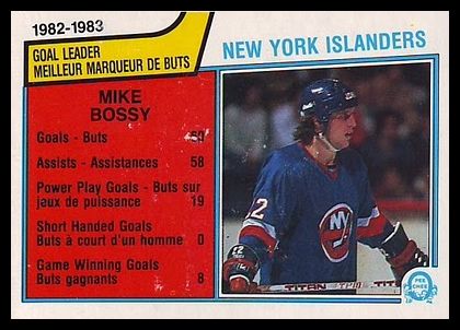 1 Mike Bossy Islanders Leaders